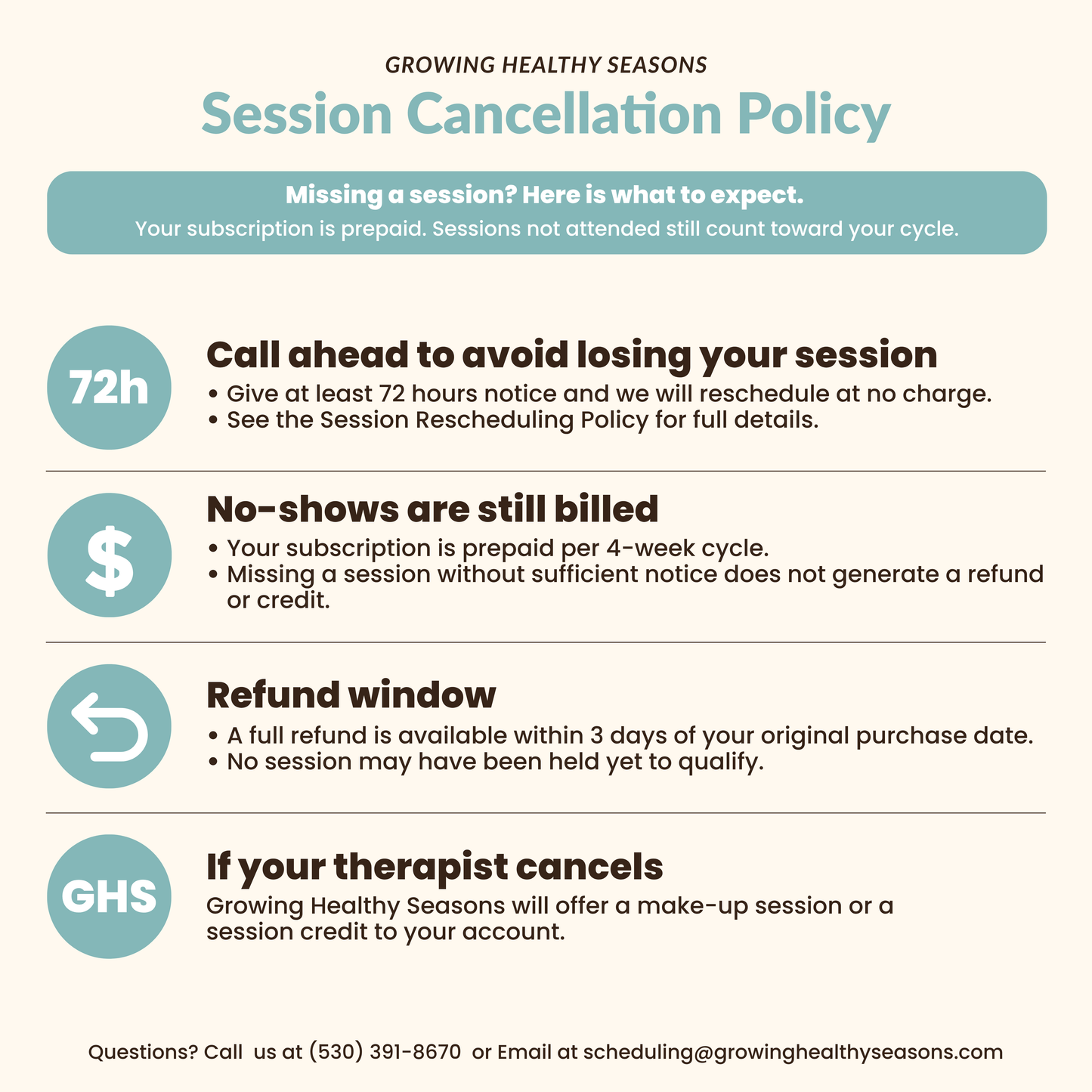 Online Occupational Therapy (OT) | 2 Sessions Per Week | 4 Weeks Subscription